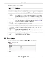 Preview for 19 page of ZyXEL Communications FMG3010-R20A User Manual