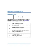 Preview for 6 page of ZyXEL Communications FMT3211 User Manual