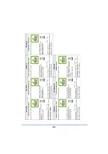 Preview for 20 page of ZyXEL Communications FMT3211 User Manual