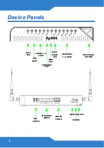 Предварительный просмотр 2 страницы ZyXEL Communications FSG2200HNU Quick Start Manual