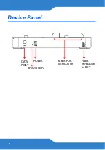 Preview for 2 page of ZyXEL Communications FTU2000 User Manual