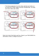 Preview for 8 page of ZyXEL Communications FTU2000 User Manual