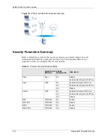 Preview for 110 page of ZyXEL Communications G-220 v3 User Manual