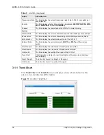 Предварительный просмотр 40 страницы ZyXEL Communications G-302 V3 User Manual