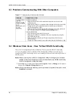 Предварительный просмотр 56 страницы ZyXEL Communications G-302 V3 User Manual