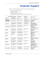 Preview for 7 page of ZyXEL Communications G-302 User Manual