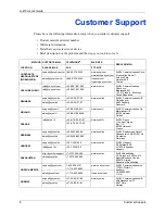 Предварительный просмотр 8 страницы ZyXEL Communications G-470 User Manual