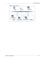 Предварительный просмотр 25 страницы ZyXEL Communications G-470 User Manual