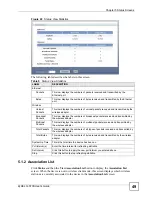 Предварительный просмотр 49 страницы ZyXEL Communications G-570S User Manual