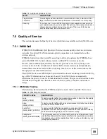 Предварительный просмотр 59 страницы ZyXEL Communications G-570S User Manual