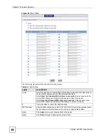 Предварительный просмотр 80 страницы ZyXEL Communications G-570S User Manual