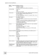 Предварительный просмотр 102 страницы ZyXEL Communications G-570S User Manual