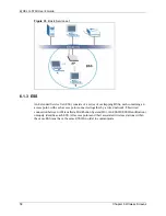 Preview for 58 page of ZyXEL Communications G-570U User Manual