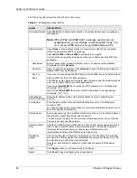 Preview for 84 page of ZyXEL Communications G-570U User Manual