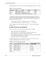 Preview for 146 page of ZyXEL Communications G-570U User Manual