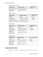 Preview for 150 page of ZyXEL Communications G-570U User Manual