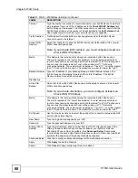 Preview for 88 page of ZyXEL Communications G.SHDSL.bis 4-port Security Gateway P-793H User Manual