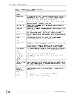 Preview for 138 page of ZyXEL Communications G.SHDSL.bis 4-port Security Gateway P-793H User Manual