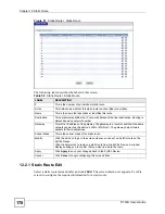 Preview for 178 page of ZyXEL Communications G.SHDSL.bis 4-port Security Gateway P-793H User Manual