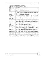 Preview for 255 page of ZyXEL Communications G.SHDSL.bis 4-port Security Gateway P-793H User Manual