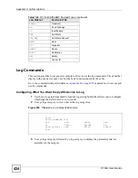 Preview for 424 page of ZyXEL Communications G.SHDSL.bis 4-port Security Gateway P-793H User Manual