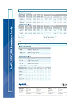 Preview for 2 page of ZyXEL Communications GBIC-LHX1310-40 Specifications