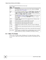 Предварительный просмотр 66 страницы ZyXEL Communications GS-2750 User Manual