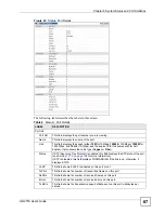 Предварительный просмотр 67 страницы ZyXEL Communications GS-2750 User Manual
