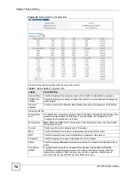 Предварительный просмотр 72 страницы ZyXEL Communications GS-2750 User Manual