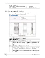 Предварительный просмотр 164 страницы ZyXEL Communications GS-2750 User Manual