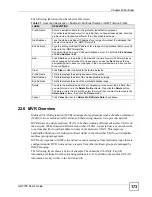 Предварительный просмотр 173 страницы ZyXEL Communications GS-2750 User Manual