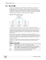 Предварительный просмотр 262 страницы ZyXEL Communications GS-2750 User Manual