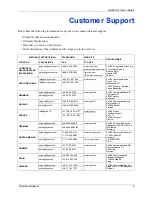 Предварительный просмотр 6 страницы ZyXEL Communications GS-4012F User Manual