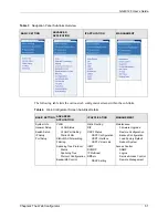 Предварительный просмотр 52 страницы ZyXEL Communications GS-4012F User Manual