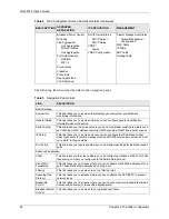 Предварительный просмотр 53 страницы ZyXEL Communications GS-4012F User Manual