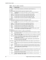 Предварительный просмотр 67 страницы ZyXEL Communications GS-4012F User Manual