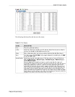 Предварительный просмотр 80 страницы ZyXEL Communications GS-4012F User Manual