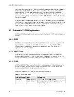 Предварительный просмотр 83 страницы ZyXEL Communications GS-4012F User Manual