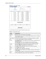 Предварительный просмотр 87 страницы ZyXEL Communications GS-4012F User Manual