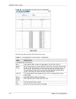 Предварительный просмотр 111 страницы ZyXEL Communications GS-4012F User Manual