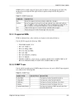 Предварительный просмотр 192 страницы ZyXEL Communications GS-4012F User Manual