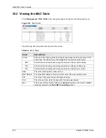 Предварительный просмотр 213 страницы ZyXEL Communications GS-4012F User Manual