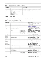 Предварительный просмотр 227 страницы ZyXEL Communications GS-4012F User Manual