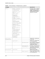 Предварительный просмотр 237 страницы ZyXEL Communications GS-4012F User Manual