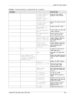 Предварительный просмотр 240 страницы ZyXEL Communications GS-4012F User Manual