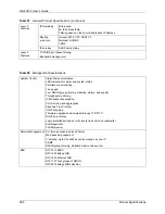 Предварительный просмотр 289 страницы ZyXEL Communications GS-4012F User Manual