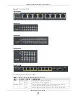 Предварительный просмотр 12 страницы ZyXEL Communications GS1100-10HP User Manual