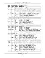 Предварительный просмотр 13 страницы ZyXEL Communications GS1100-10HP User Manual