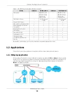 Preview for 10 page of ZyXEL Communications GS1200 SERIES User Manual