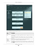 Preview for 64 page of ZyXEL Communications GS1200 SERIES User Manual